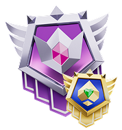 VIP ranks
